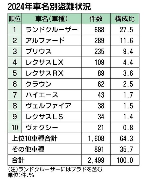 20250304-00314341-netdenjd-000-2-view