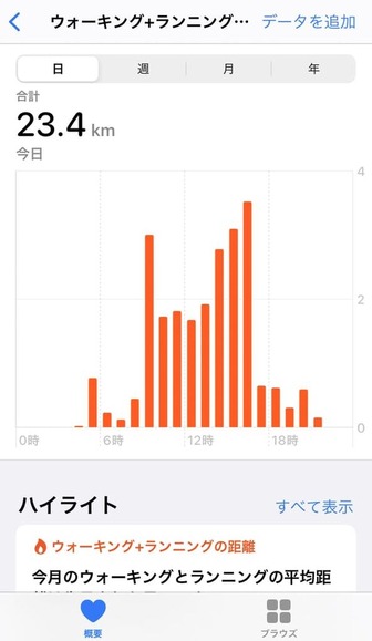 1202