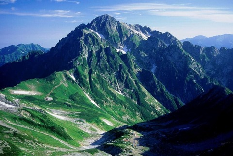 岳