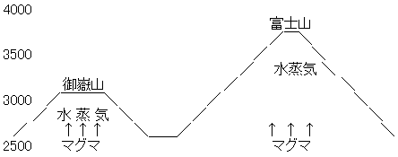 AA_141273370655881200