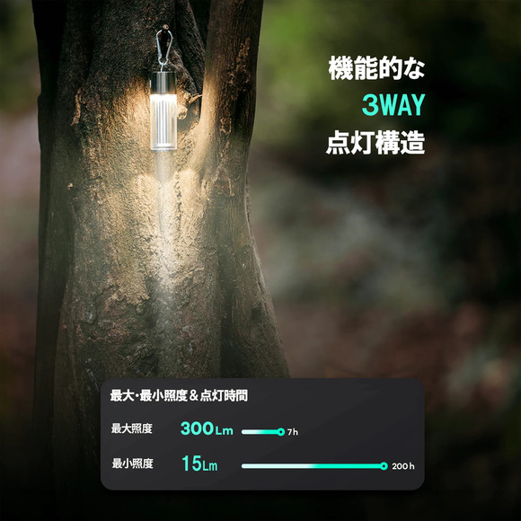 lumena-m3_explain_01