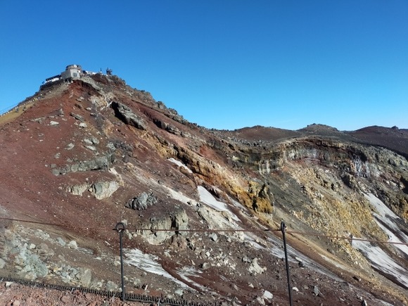 外国人がスマホでチェック項目見て「富士登山にはトレッキングシューズとレインジャケット必須なのか揃えなきゃ！」とかやらなくね？