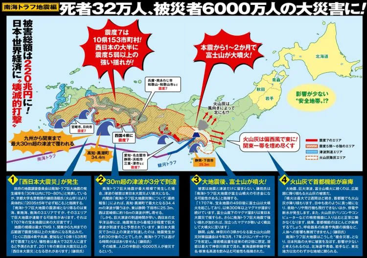 【南海トラフ地震】「2035±5年で必ず起こる」津波被害は東日本大震災より甚大 : 登山ちゃんねる
