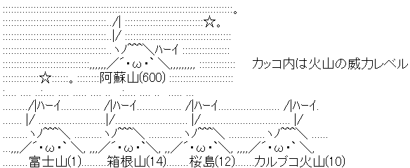 AA_143073576974211000