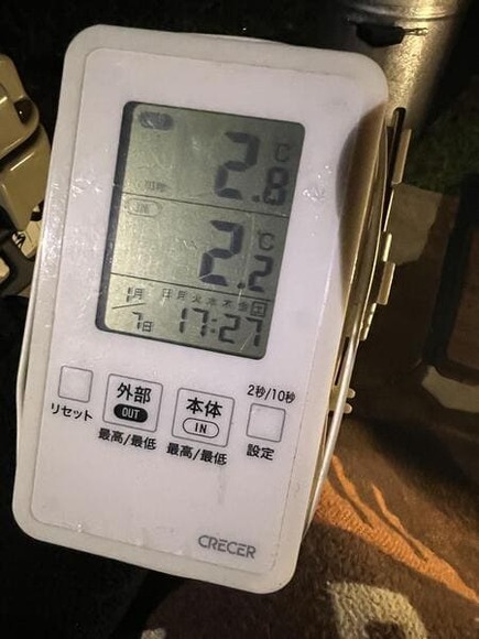 38