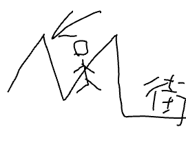 27