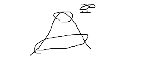 218