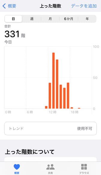 652