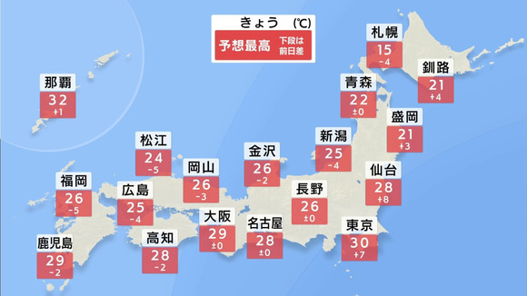 【異常気象】もうすぐ11月なのに東京は真夏日ｗｗｗｗｗｗｗｗ