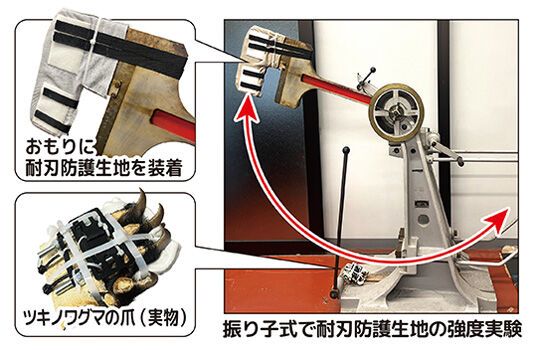 大阪産業大がクマの爪で破れない服を開発！