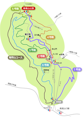 高尾山コース