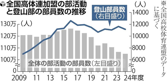 20241031-OYT1I50118-1