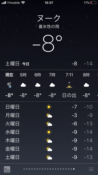 ヌークの気温