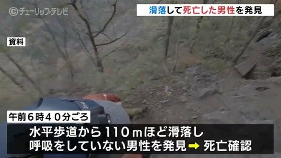 【黒部にけがなし】水平歩道から110メートル滑落の男性、死亡確認