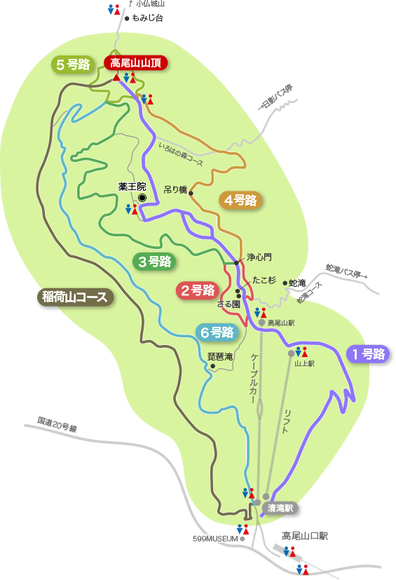 高尾山　ルート