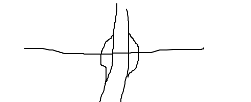 201