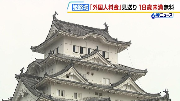 【観光】姫路城『外国人料金』案は見送りに　『市民でない１８歳以上』は３０００円に引き上げる案