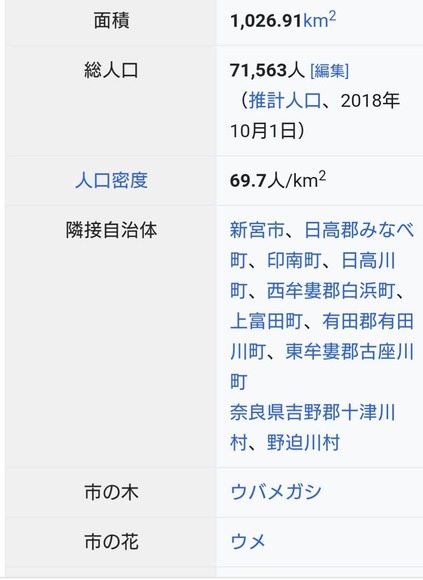 171