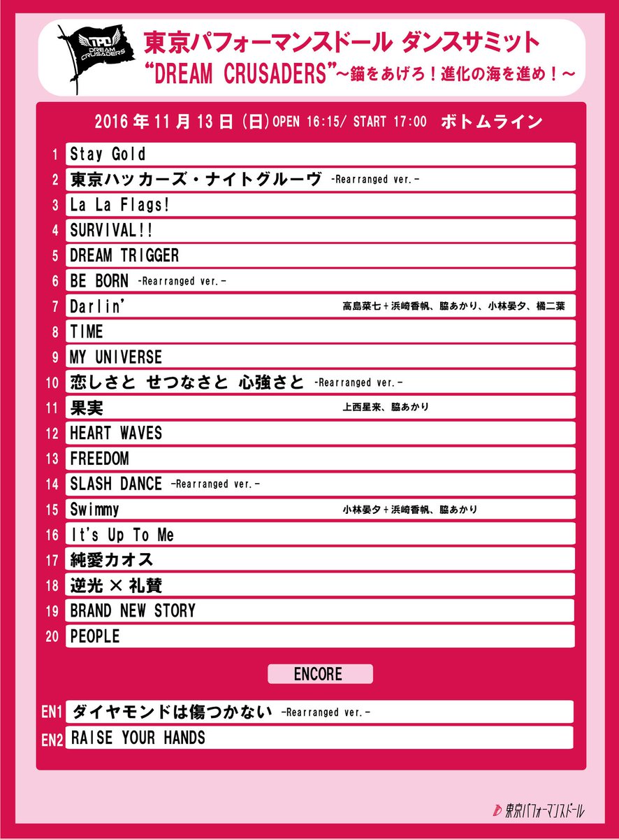 東京パフォーマンスドールまとめ