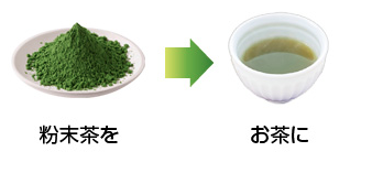 お茶プレッソは3商品 それぞれの違いとは 新型 旧型まるごと紹介 抹茶好きに大評判 ヘルシオお茶プレッソの口コミはコチラ