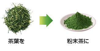 お茶プレッソは3商品 それぞれの違いとは 新型 旧型まるごと紹介 抹茶好きに大評判 ヘルシオお茶プレッソの口コミはコチラ