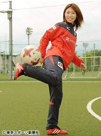 mizuno ノジマステラ・田中陽子選手 : ジャージ＆ユニフォーム女子