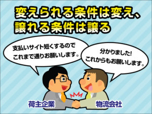 インフォマート12月