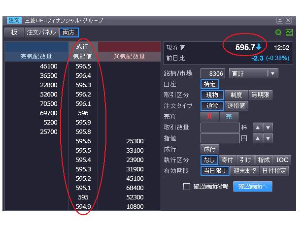 個人投資家を無視した小数点株価の導入 株道 人に教えたくない私の相場帳