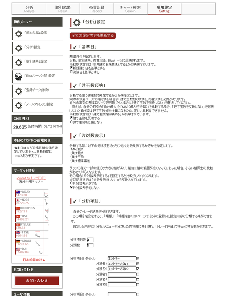 売買記録の分析項目