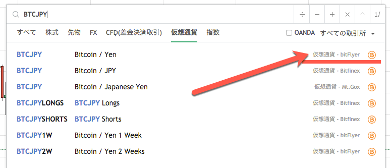 市場の取引時間について 各市場が終了するとチャートは動きません Tradingview 公式 Web
