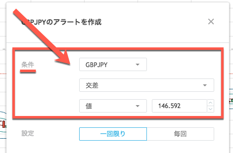 Tradingviewの基本的なアラート設定方法 Tradingview 公式 Web