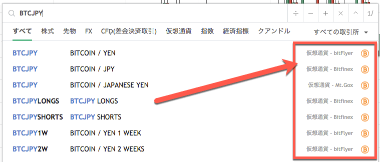 複数アカウントの利用は禁じられています Tradingview 公式 Web