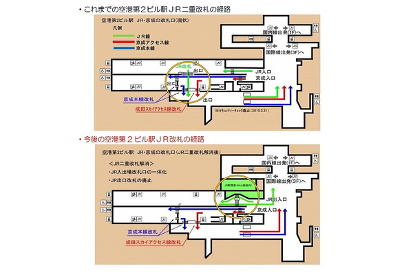 JR東日本、成田国際空港　空港第2ビル駅のJR二重改札が解消