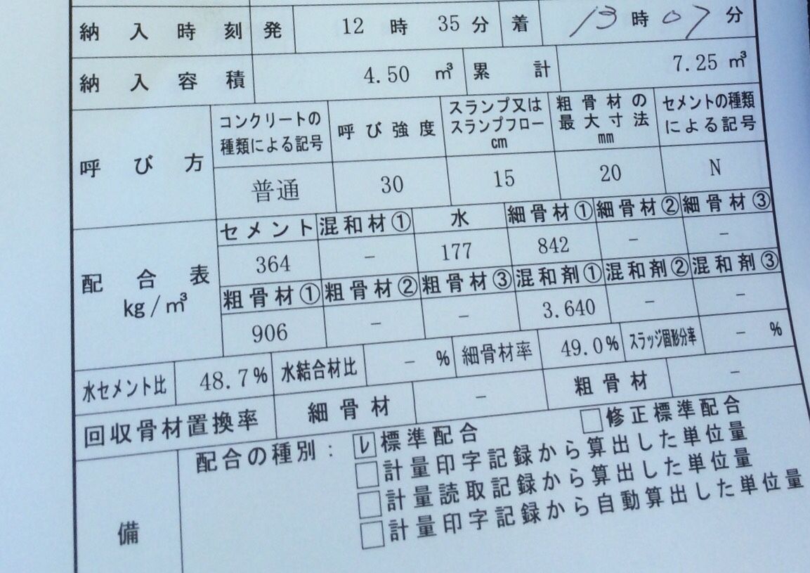 もっとアピールしたら良いのに 基礎施工の事 一条工務店のi Smartで家を建てた記錄