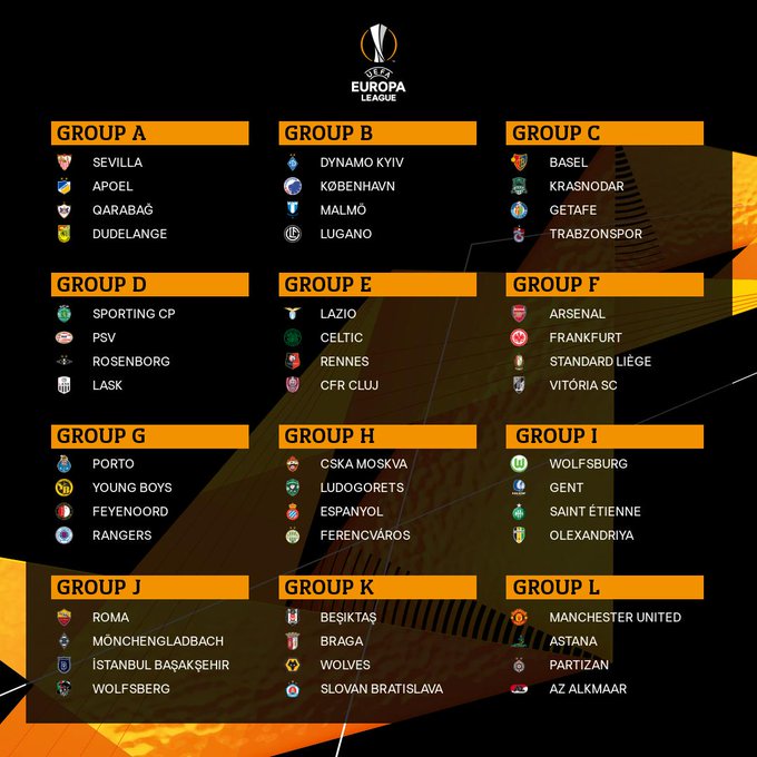 ｕｅｆａヨーロッパリーグ グループステージの組み合わせ抽選が行われました ｓｔａｔｉｏｎ１２