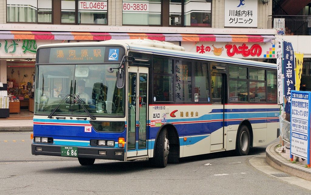 箱根登山鉄道バスストラップの通販 by マグマくん's shop｜ラクマ
