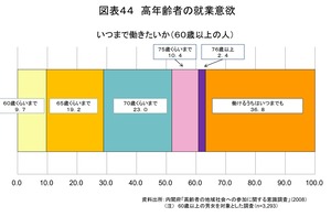 キャプチャ