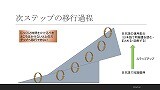 ¥¹¥é¥¤¥É16