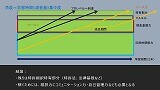 ¥¹¥é¥¤¥É13
