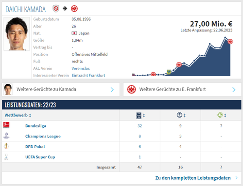 Screenshot 2023-07-28 082129