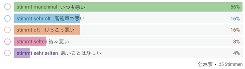 Screenshot 2024-11-21 085728