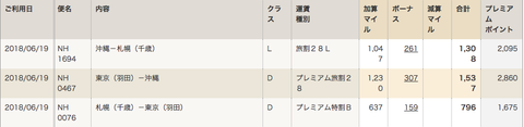 スクリーンショット 2018-06-20 12.35.00