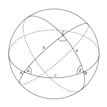 356px-RechtwKugeldreieck.svg