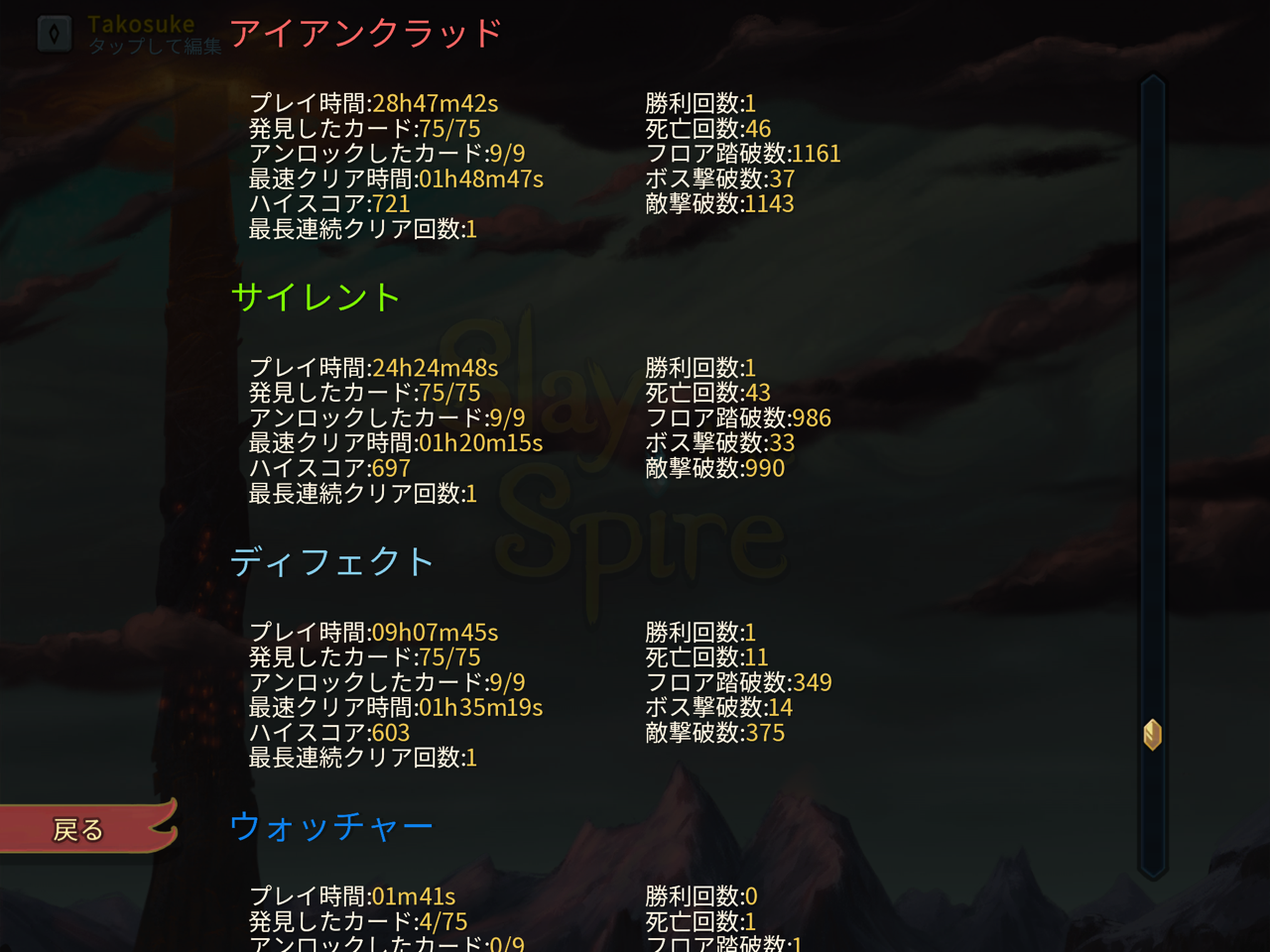 Slay The Spire アイアンクラッドが難しい 横好きゲーム備忘録