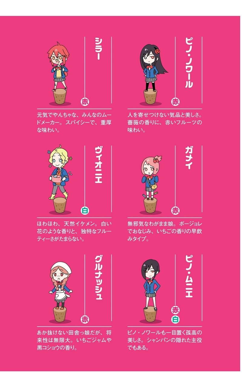 まずいワインを飲まないためには 初心者でも簡単に学ぶ方法とは 友だちいない研究所