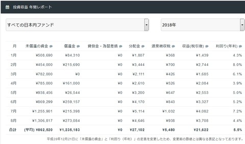 crowdbank4
