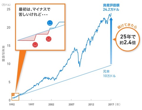 Screenshot_2018-10-24 市況分析