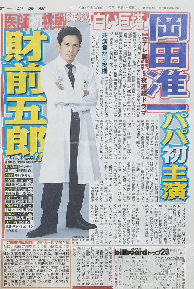 ドラマ 松山ケンイチ 白い巨塔 で里見役を演じる 今がわかる トレンドnews ドラマ 松山ケンイチ 白い巨塔 で里見役を演じる 今がわかる トレンドnews