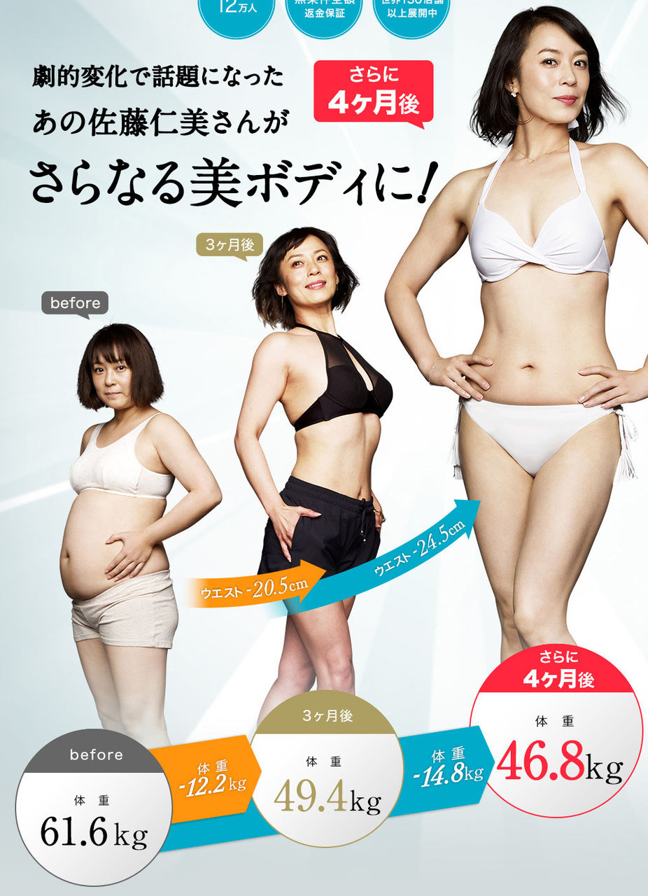 ドラマ 佐藤仁美 ライザップで引き締めたボディをキープした結果 我が家のヒミツ 連ドラ初主演 今がわかる トレンドnews