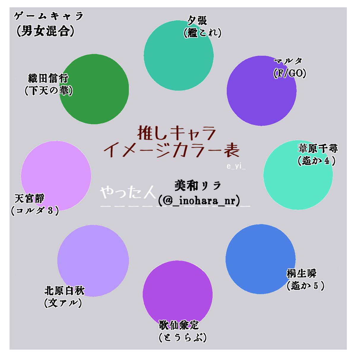 アニメ ゲーム 紫 がイメージカラーのキャラ 調べてみた トレンドスコープ トレスコ アニメ ゲーム 紫 がイメージカラーのキャラ 調べてみた トレンドスコープ トレスコ